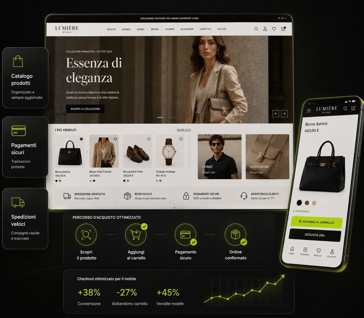 E-commerce fashion con catalogo prodotti, scheda prodotto su smartphone e percorso di acquisto ottimizzato